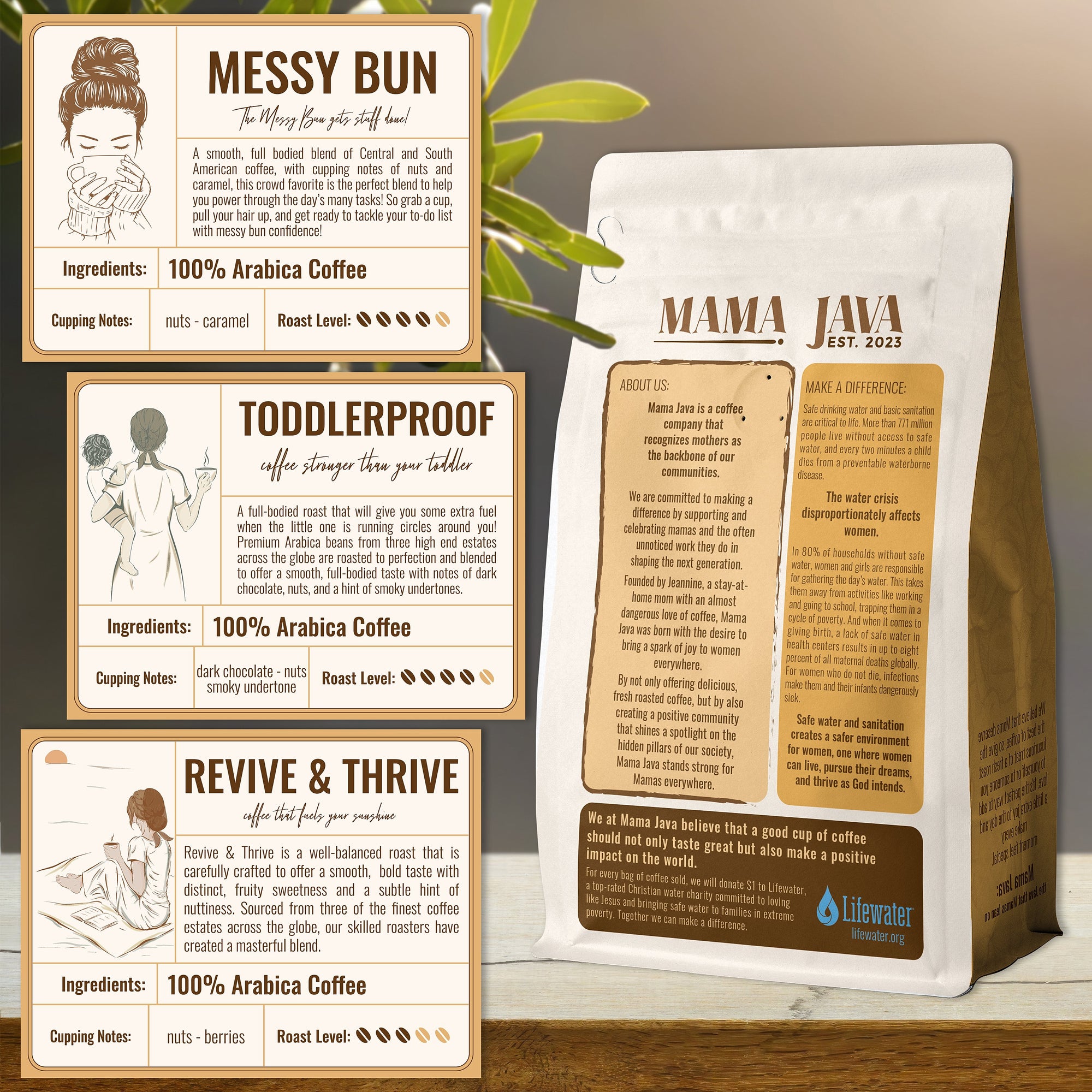 Mom Fuel Combo – Mama Java